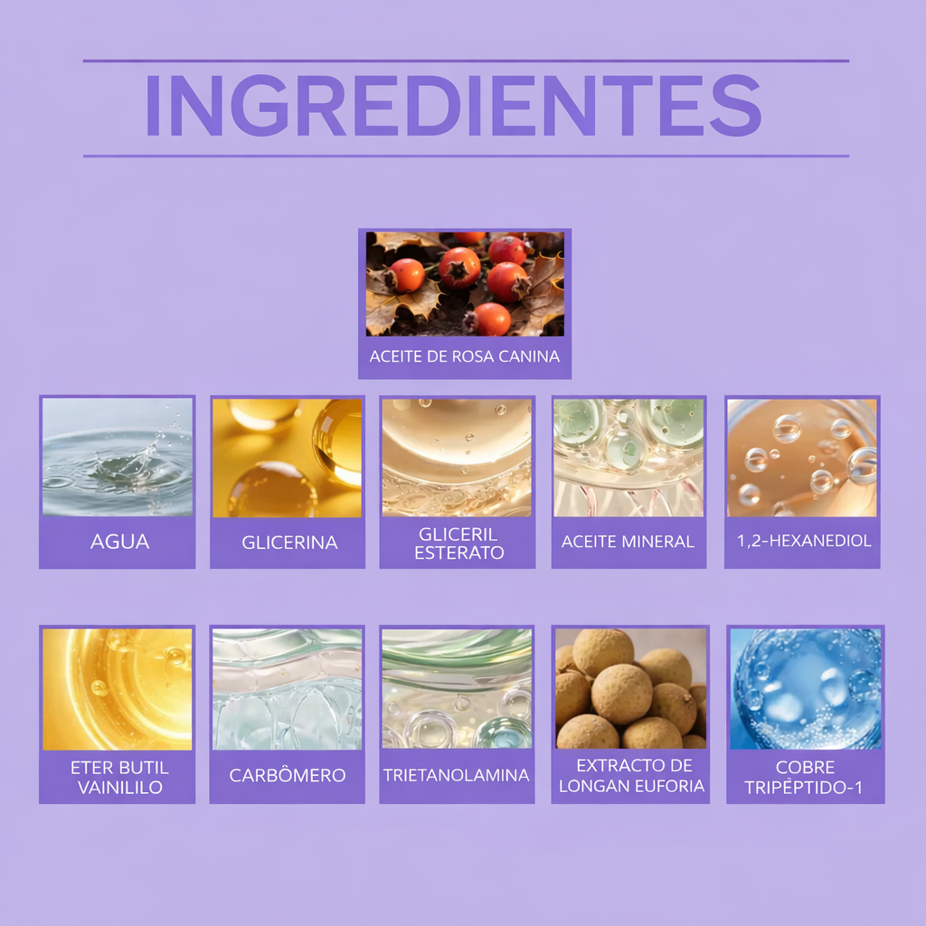 Silke® Crema Reafirmante para Abdomen